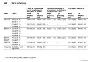 manual--Opel-Astra-H-III-3-instrukcja page 270 min