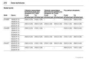 manual--Opel-Astra-H-III-3-instrukcja page 272 min