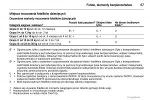 manual--Opel-Astra-H-III-3-instrukcja page 67 min