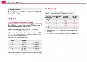 Skoda-Fabia-I-1-owners-manual page 145 min