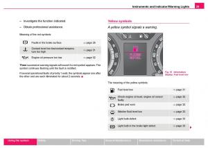 Skoda-Fabia-I-1-owners-manual page 26 min