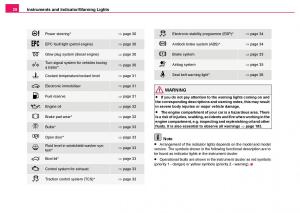 Skoda-Fabia-I-1-owners-manual page 29 min