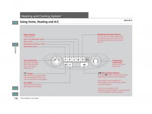 Honda-CR-V-IV-4-owners-manual page 143 min