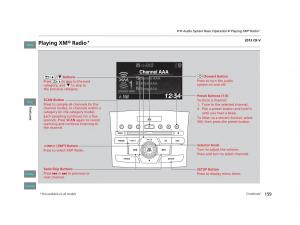 Honda-CR-V-IV-4-owners-manual page 160 min