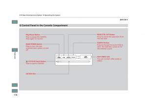 Honda-CR-V-IV-4-owners-manual page 177 min