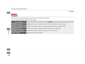 Honda-CR-V-IV-4-owners-manual page 189 min