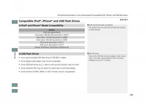 Honda-CR-V-IV-4-owners-manual page 194 min