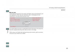 Honda-CR-V-IV-4-owners-manual page 234 min