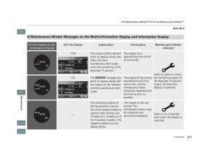 Honda-CR-V-IV-4-owners-manual page 272 min