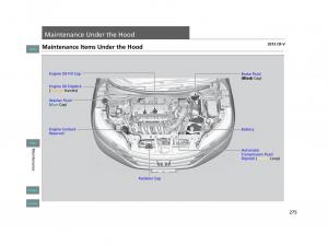 Honda-CR-V-IV-4-owners-manual page 276 min