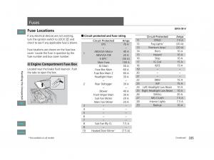 Honda-CR-V-IV-4-owners-manual page 336 min