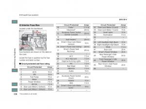 Honda-CR-V-IV-4-owners-manual page 337 min