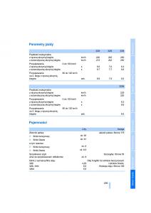 BMW-3-E90-owners-manual page 207 min