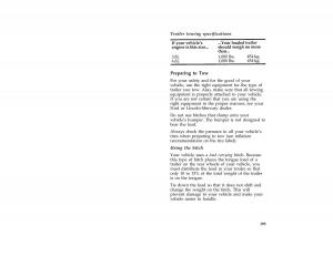 Ford-Mustang-IV-4-owners-manual page 191 min