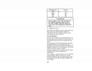 Ford-Mustang-IV-4-owners-manual page 282 min