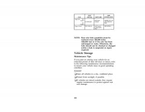 Ford-Mustang-IV-4-owners-manual page 296 min