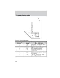 manual--Ford-Ranger-Mazda-B-Series-owners-manual page 192 min