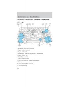 manual--Ford-Ranger-Mazda-B-Series-owners-manual page 234 min