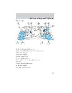 manual--Ford-Ranger-Mazda-B-Series-owners-manual page 235 min