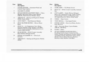 Chevrolet-Monte-Carlo-V-5-owners-manual page 249 min