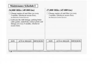 Chevrolet-Monte-Carlo-V-5-owners-manual page 268 min