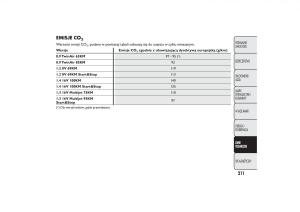 Fiat-500-instrukcja-obslugi page 214 min