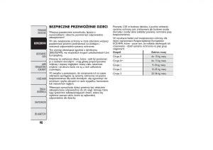 manual--Fiat-500-instrukcja page 93 min