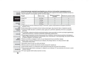 manual--Fiat-500-instrukcja page 97 min