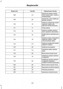 Ford-Kuga-I-1-instrukcja-obslugi page 139 min