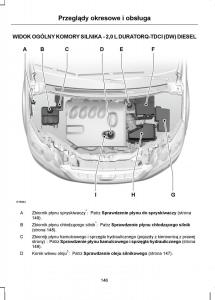 Ford-Kuga-I-1-instrukcja-obslugi page 148 min