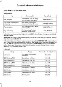 Ford-Kuga-I-1-instrukcja-obslugi page 152 min