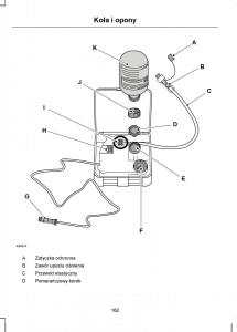 Ford-Kuga-I-1-instrukcja-obslugi page 164 min