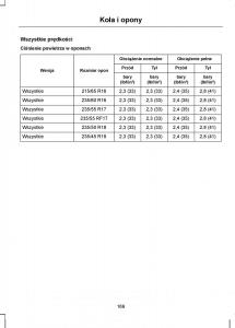 Ford-Kuga-I-1-instrukcja-obslugi page 171 min