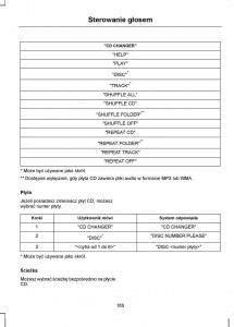 Ford-Kuga-I-1-instrukcja-obslugi page 187 min