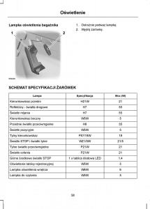 Ford-Kuga-I-1-instrukcja-obslugi page 60 min