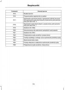 manual--Ford-Transit-VII-7-instrukcja page 121 min