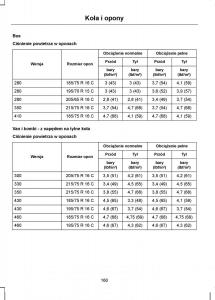 manual--Ford-Transit-VII-7-instrukcja page 162 min