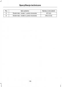 manual--Ford-Transit-VII-7-instrukcja page 178 min