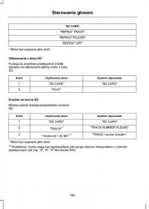 manual--Ford-Transit-VII-7-instrukcja page 194 min