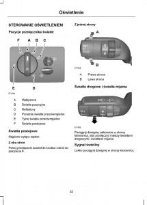 manual--Ford-Transit-VII-7-instrukcja page 34 min