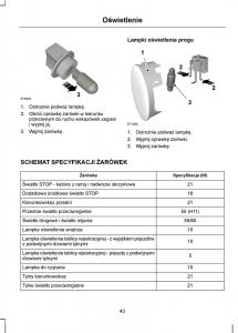 manual--Ford-Transit-VII-7-instrukcja page 45 min