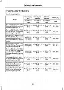 manual--Ford-Transit-VII-7-instrukcja page 85 min