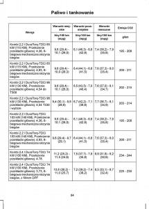 manual--Ford-Transit-VII-7-instrukcja page 86 min