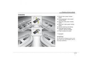 Kia-Sorento-II-2-owners-manual page 124 min