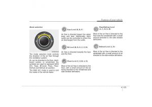 Kia-Sorento-II-2-owners-manual page 214 min