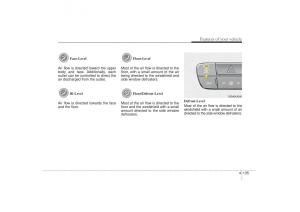 Kia-Sorento-II-2-owners-manual page 226 min