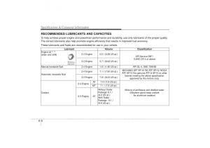 Kia-Sorento-II-2-owners-manual page 494 min