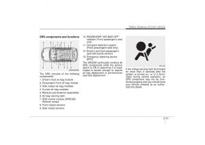 Kia-Sorento-II-2-owners-manual page 65 min