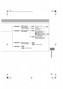 Mazda-3-I-1-owners-manual page 397 min