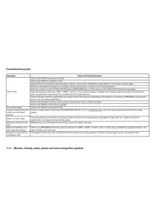 Nissan-Pathfinder-III-3-owners-manual page 227 min